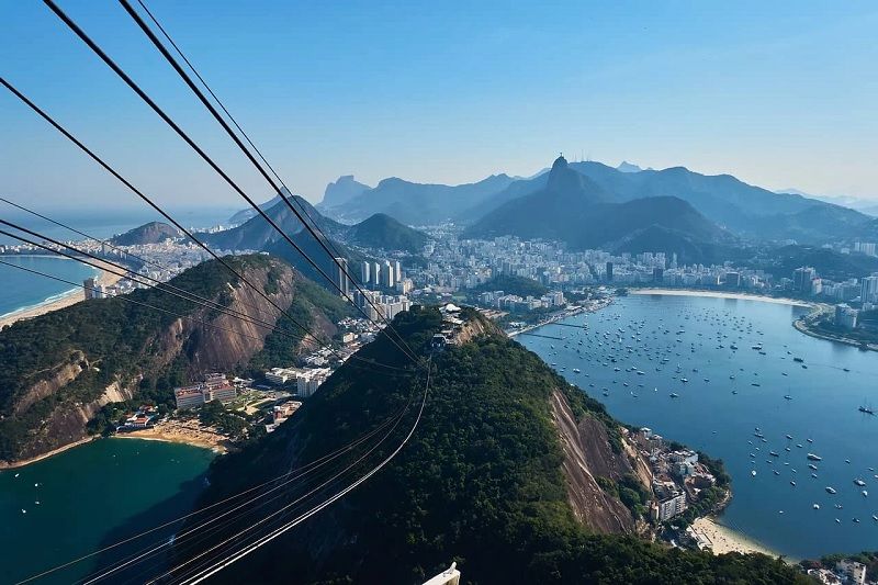 Discover Rio de Janeiro from Above: Experience the Magic with RIOCOPTER